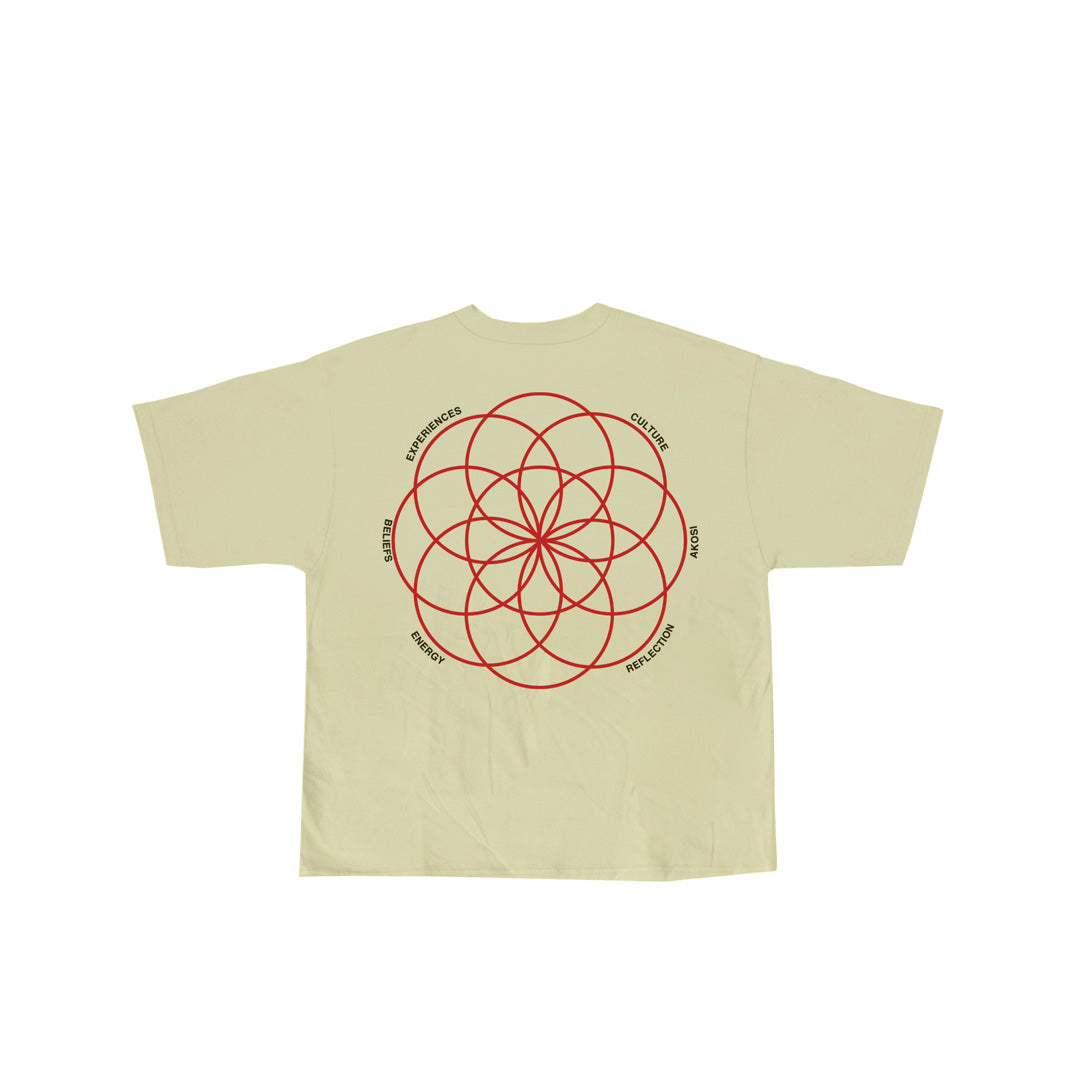 The Eight Petal Flower